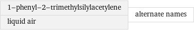 1-phenyl-2-trimethylsilylacetylene liquid air | alternate names