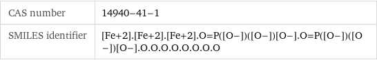 CAS number | 14940-41-1 SMILES identifier | [Fe+2].[Fe+2].[Fe+2].O=P([O-])([O-])[O-].O=P([O-])([O-])[O-].O.O.O.O.O.O.O.O