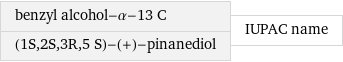 benzyl alcohol-α-13 C (1S, 2S, 3R, 5 S)-(+)-pinanediol | IUPAC name