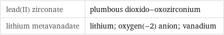 lead(II) zirconate | plumbous dioxido-oxozirconium lithium metavanadate | lithium; oxygen(-2) anion; vanadium