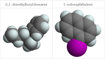 3D structure