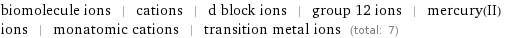 biomolecule ions | cations | d block ions | group 12 ions | mercury(II) ions | monatomic cations | transition metal ions (total: 7)