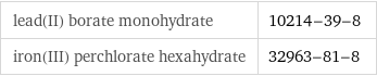 lead(II) borate monohydrate | 10214-39-8 iron(III) perchlorate hexahydrate | 32963-81-8