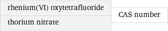 rhenium(VI) oxytetrafluoride thorium nitrate | CAS number