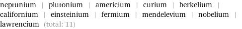 neptunium | plutonium | americium | curium | berkelium | californium | einsteinium | fermium | mendelevium | nobelium | lawrencium (total: 11)