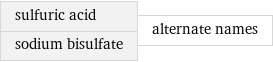 sulfuric acid sodium bisulfate | alternate names