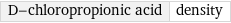 D-chloropropionic acid | density