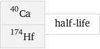 Ca-40 Hf-174 | half-life