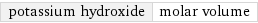 potassium hydroxide | molar volume