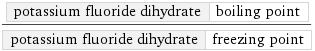 potassium fluoride dihydrate | boiling point/potassium fluoride dihydrate | freezing point