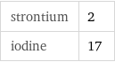 strontium | 2 iodine | 17