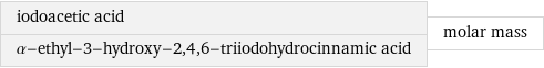 iodoacetic acid α-ethyl-3-hydroxy-2, 4, 6-triiodohydrocinnamic acid | molar mass