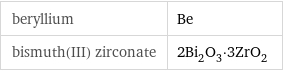 beryllium | Be bismuth(III) zirconate | 2Bi_2O_3·3ZrO_2