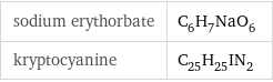 sodium erythorbate | C_6H_7NaO_6 kryptocyanine | C_25H_25IN_2