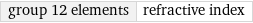 group 12 elements | refractive index