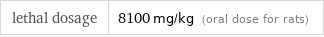 lethal dosage | 8100 mg/kg (oral dose for rats)