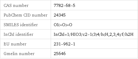 CAS number | 7782-68-5 PubChem CID number | 24345 SMILES identifier | OI(=O)=O InChI identifier | InChI=1/HIO3/c2-1(3)4/h(H, 2, 3, 4)/f/h2H EU number | 231-962-1 Gmelin number | 25646