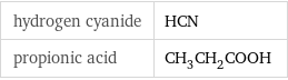 hydrogen cyanide | HCN propionic acid | CH_3CH_2COOH