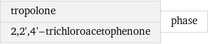 tropolone 2, 2', 4'-trichloroacetophenone | phase