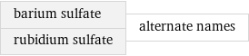 barium sulfate rubidium sulfate | alternate names