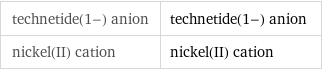 technetide(1-) anion | technetide(1-) anion nickel(II) cation | nickel(II) cation