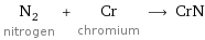 N_2 nitrogen + Cr chromium ⟶ CrN
