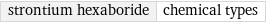 strontium hexaboride | chemical types