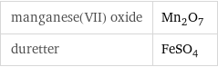 manganese(VII) oxide | Mn_2O_7 duretter | FeSO_4