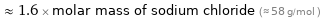  ≈ 1.6 × molar mass of sodium chloride (≈ 58 g/mol )