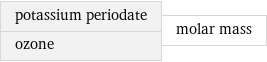 potassium periodate ozone | molar mass