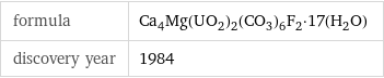 formula | Ca_4Mg(UO_2)_2(CO_3)_6F_2·17(H_2O) discovery year | 1984