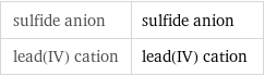 sulfide anion | sulfide anion lead(IV) cation | lead(IV) cation