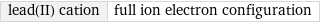 lead(II) cation | full ion electron configuration