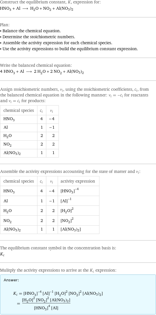 Construct the equilibrium constant, K, expression for: HNO_3 + Al ⟶ H_2O + NO_2 + Al(NO3)2 Plan: • Balance the chemical equation. • Determine the stoichiometric numbers. • Assemble the activity expression for each chemical species. • Use the activity expressions to build the equilibrium constant expression. Write the balanced chemical equation: 4 HNO_3 + Al ⟶ 2 H_2O + 2 NO_2 + Al(NO3)2 Assign stoichiometric numbers, ν_i, using the stoichiometric coefficients, c_i, from the balanced chemical equation in the following manner: ν_i = -c_i for reactants and ν_i = c_i for products: chemical species | c_i | ν_i HNO_3 | 4 | -4 Al | 1 | -1 H_2O | 2 | 2 NO_2 | 2 | 2 Al(NO3)2 | 1 | 1 Assemble the activity expressions accounting for the state of matter and ν_i: chemical species | c_i | ν_i | activity expression HNO_3 | 4 | -4 | ([HNO3])^(-4) Al | 1 | -1 | ([Al])^(-1) H_2O | 2 | 2 | ([H2O])^2 NO_2 | 2 | 2 | ([NO2])^2 Al(NO3)2 | 1 | 1 | [Al(NO3)2] The equilibrium constant symbol in the concentration basis is: K_c Mulitply the activity expressions to arrive at the K_c expression: Answer: |   | K_c = ([HNO3])^(-4) ([Al])^(-1) ([H2O])^2 ([NO2])^2 [Al(NO3)2] = (([H2O])^2 ([NO2])^2 [Al(NO3)2])/(([HNO3])^4 [Al])