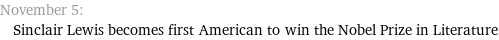 November 5: Sinclair Lewis becomes first American to win the Nobel Prize in Literature