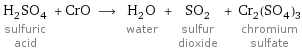 H_2SO_4 sulfuric acid + CrO ⟶ H_2O water + SO_2 sulfur dioxide + Cr_2(SO_4)_3 chromium sulfate