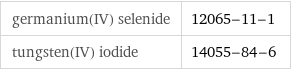 germanium(IV) selenide | 12065-11-1 tungsten(IV) iodide | 14055-84-6