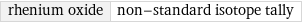 rhenium oxide | non-standard isotope tally