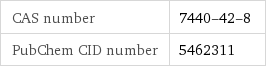 CAS number | 7440-42-8 PubChem CID number | 5462311