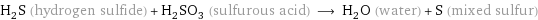 H_2S (hydrogen sulfide) + H_2SO_3 (sulfurous acid) ⟶ H_2O (water) + S (mixed sulfur)