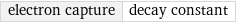 electron capture | decay constant