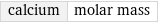 calcium | molar mass