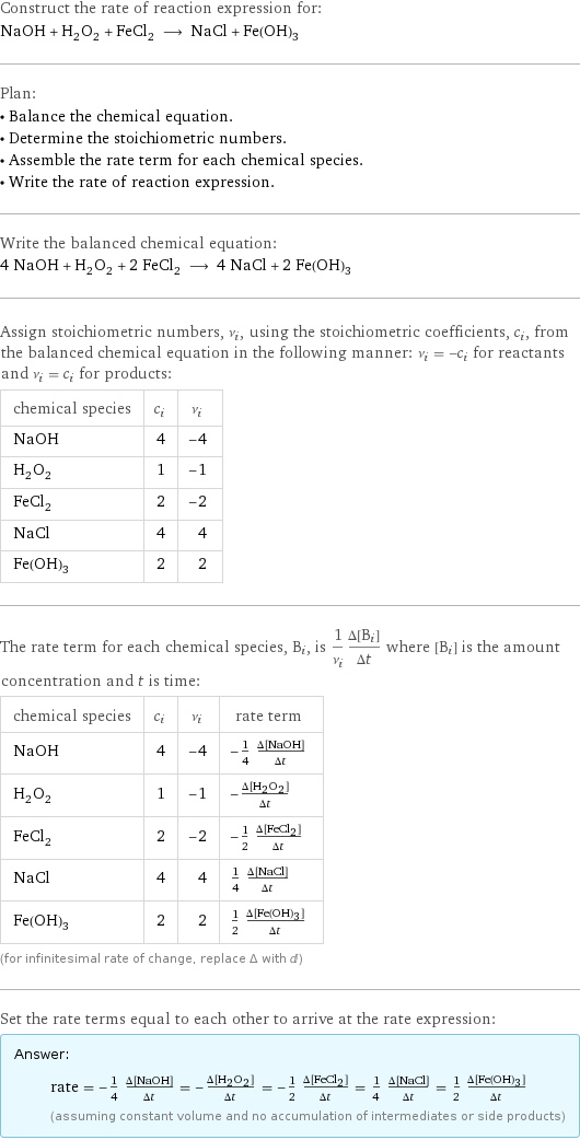 Construct the rate of reaction expression for: NaOH + H_2O_2 + FeCl_2 ⟶ NaCl + Fe(OH)_3 Plan: • Balance the chemical equation. • Determine the stoichiometric numbers. • Assemble the rate term for each chemical species. • Write the rate of reaction expression. Write the balanced chemical equation: 4 NaOH + H_2O_2 + 2 FeCl_2 ⟶ 4 NaCl + 2 Fe(OH)_3 Assign stoichiometric numbers, ν_i, using the stoichiometric coefficients, c_i, from the balanced chemical equation in the following manner: ν_i = -c_i for reactants and ν_i = c_i for products: chemical species | c_i | ν_i NaOH | 4 | -4 H_2O_2 | 1 | -1 FeCl_2 | 2 | -2 NaCl | 4 | 4 Fe(OH)_3 | 2 | 2 The rate term for each chemical species, B_i, is 1/ν_i(Δ[B_i])/(Δt) where [B_i] is the amount concentration and t is time: chemical species | c_i | ν_i | rate term NaOH | 4 | -4 | -1/4 (Δ[NaOH])/(Δt) H_2O_2 | 1 | -1 | -(Δ[H2O2])/(Δt) FeCl_2 | 2 | -2 | -1/2 (Δ[FeCl2])/(Δt) NaCl | 4 | 4 | 1/4 (Δ[NaCl])/(Δt) Fe(OH)_3 | 2 | 2 | 1/2 (Δ[Fe(OH)3])/(Δt) (for infinitesimal rate of change, replace Δ with d) Set the rate terms equal to each other to arrive at the rate expression: Answer: |   | rate = -1/4 (Δ[NaOH])/(Δt) = -(Δ[H2O2])/(Δt) = -1/2 (Δ[FeCl2])/(Δt) = 1/4 (Δ[NaCl])/(Δt) = 1/2 (Δ[Fe(OH)3])/(Δt) (assuming constant volume and no accumulation of intermediates or side products)