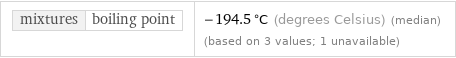 mixtures | boiling point | -194.5 °C (degrees Celsius) (median) (based on 3 values; 1 unavailable)