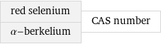 red selenium α-berkelium | CAS number