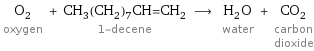 O_2 oxygen + CH_3(CH_2)_7CH=CH_2 1-decene ⟶ H_2O water + CO_2 carbon dioxide