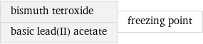 bismuth tetroxide basic lead(II) acetate | freezing point