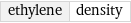 ethylene | density