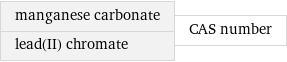 manganese carbonate lead(II) chromate | CAS number