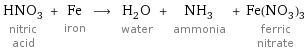 HNO_3 nitric acid + Fe iron ⟶ H_2O water + NH_3 ammonia + Fe(NO_3)_3 ferric nitrate